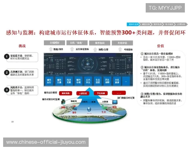 全民健身数据接入城市大脑,服务宏观决策